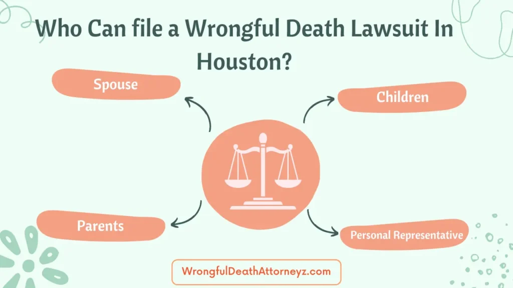 Who Can file a Wrongful Death Lawsuit In Houston?