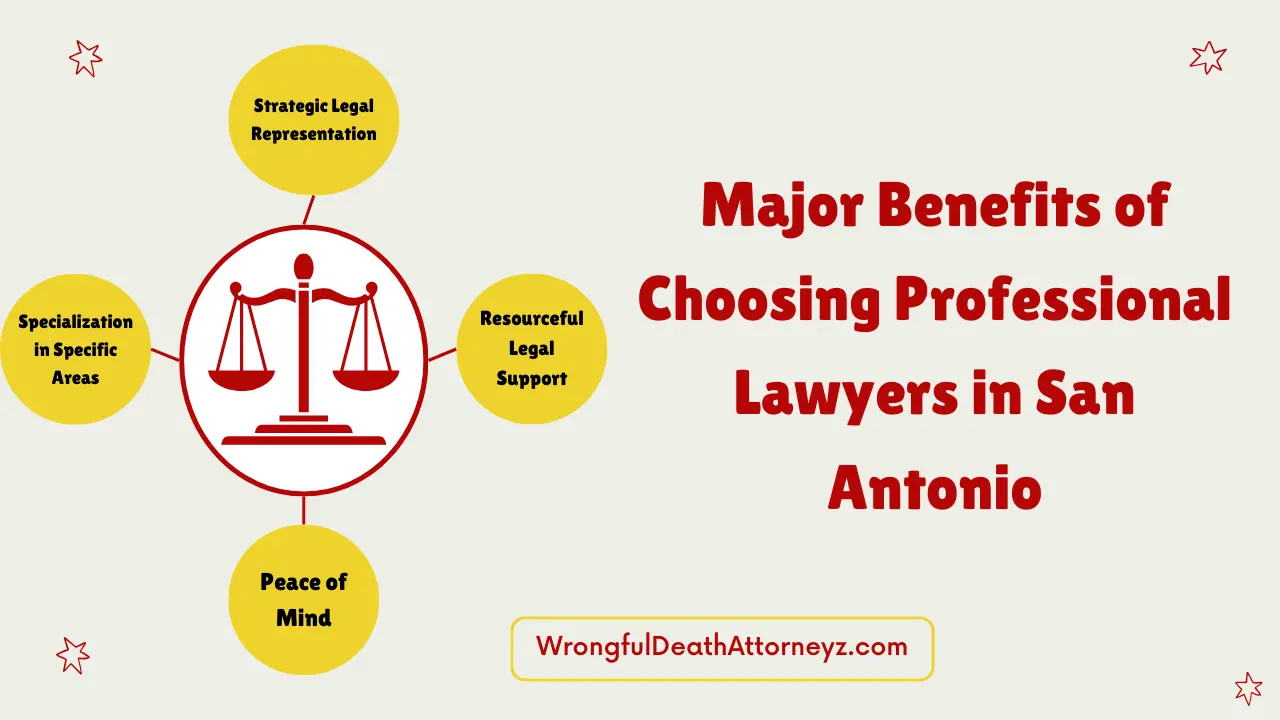 Major Benefits of Choosing Professional Lawyers in San Antonio